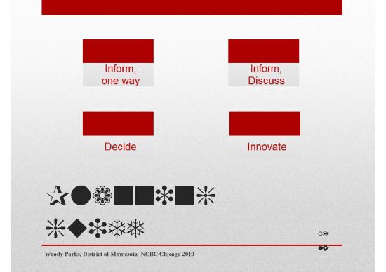 picture Planning Ppt 47050 | Meetings Effective Use Of