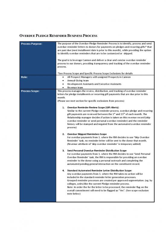 picture The Gift Of Therapy Pdf 47498 | Overdue Pledge Reminder Business Process