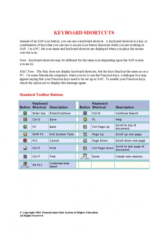 picture1_Shortcut Keys
