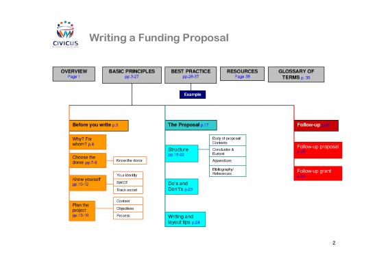 thesis funding opportunities