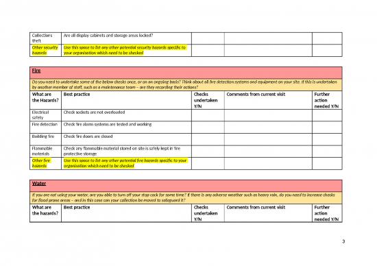 Museum Site Visit Template Checklist Mdem