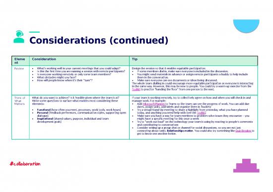 Communication Ppt 47075 Team Ways Of Working Template Communication Ppt 47075 Team Ways Of Working Template