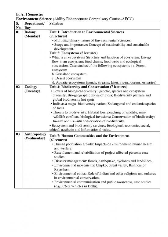 picture1_The Environment Pdf 50726 | 1566774232