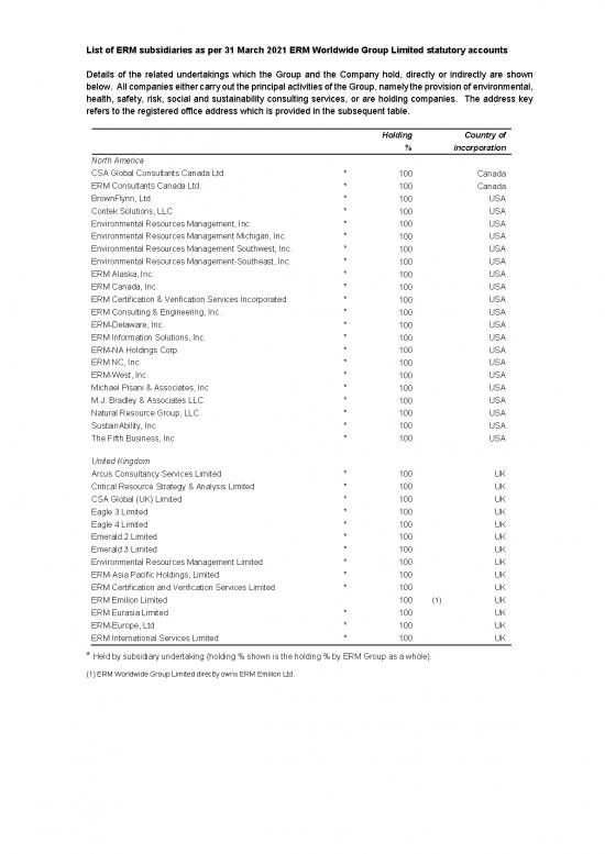 picture_Environmental Health Pdf 50668 | 2021 List Of Erm Subsidiaries