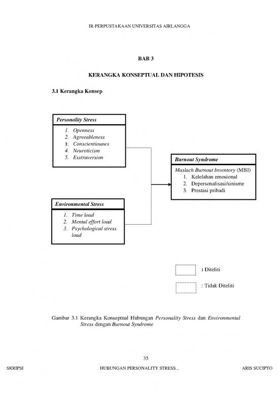 picture Environmental Stress Pdf 50096 | 6 Bab 3 Kerangka Konseptual Dan Hipotesis