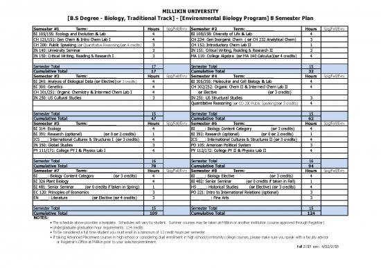 picture1_Research Pdf 50919 | 8semesterbi Trad Enviro