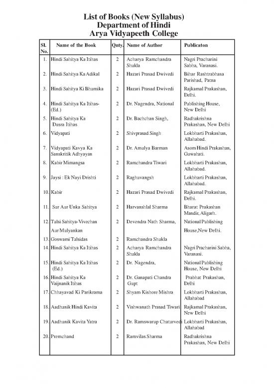 picture_All Departments Book List
