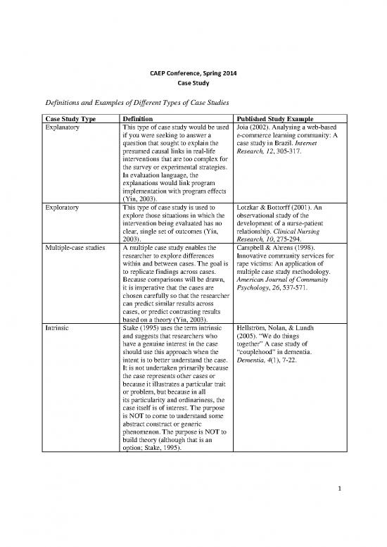 picture1_Commerce Pdf 51161 | Definitions And Examples Of Different Types Of Case Studies
