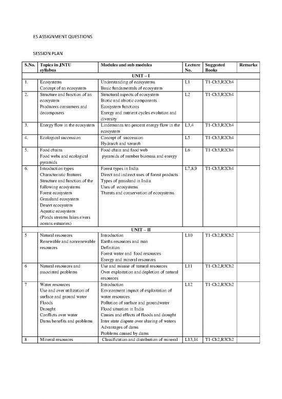 picture1_Introduction Of Ecosystem Pdf 50405 | Es Item Download 2022-08-19 21-57-02