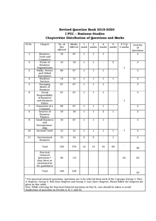 picture Commerce Pdf 51887 | I Puc Bst 2019 1