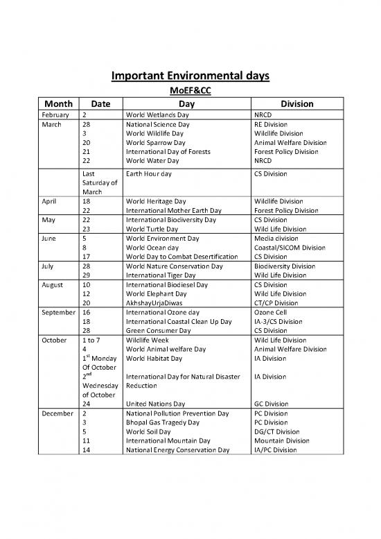 picture1_The Environment Pdf 49926 | Important Environmenal Days