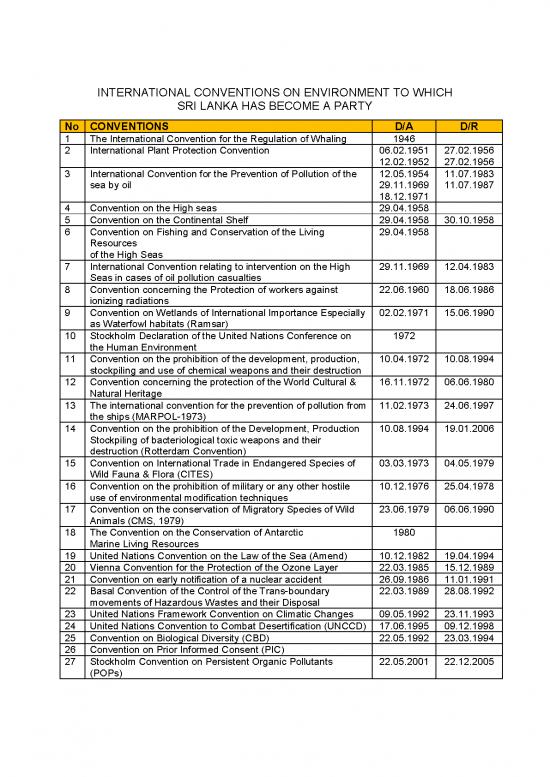picture_The Environment Pdf 50510 | International Conventions