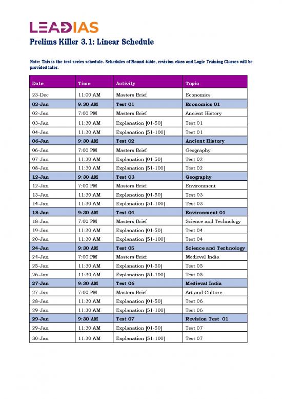 picture_The Environment Pdf 50891 | Lead Ias Prelims Killer 1 Schedule And Detailed Syllabus