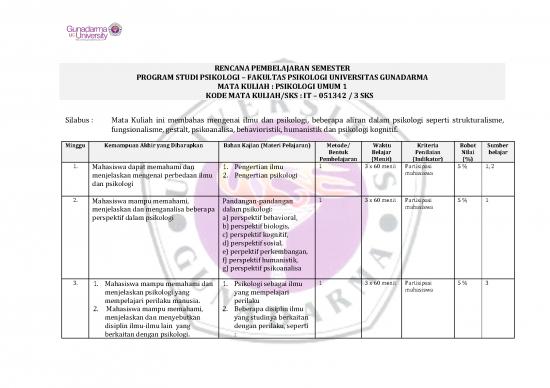 picture1_Psikologi Pdf 51315 | Rps Psikologi Umum 1