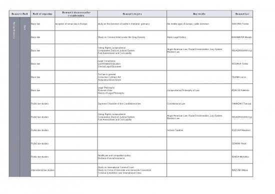 picture1_Research Pdf 53275 | 2 Social Science