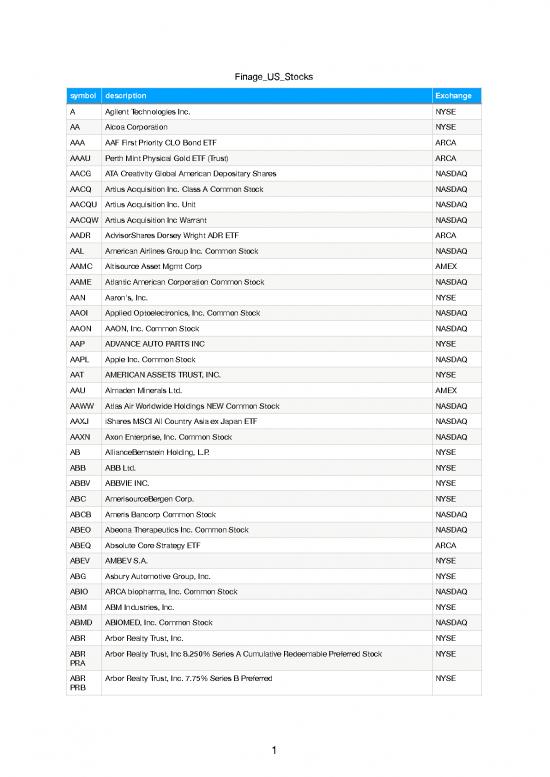 picture1_Group Therapy Pdf 52235 | Finage Us Stocks List