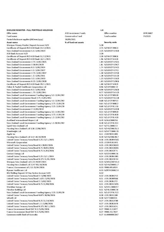 picture_Money Pdf 52534 | Fnd533 Uj4oopm