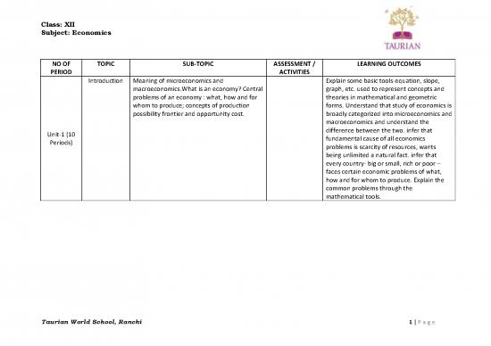 picture Learning Pdf 53126 | Taurian Curriculum Framework Grade 12 Economics