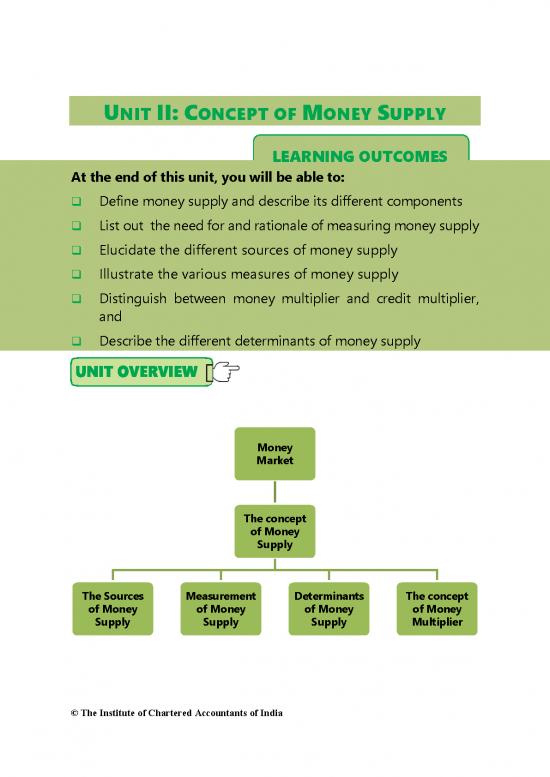 picture Money Pdf 53066 | Unit Ii  The Concept Of Money Supply