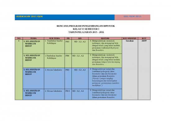 picture_Permainan Rounders 56518 | 01 Pemetaan Materi Pokok Dan Kd Penjaskes Kelas 6 Dinas