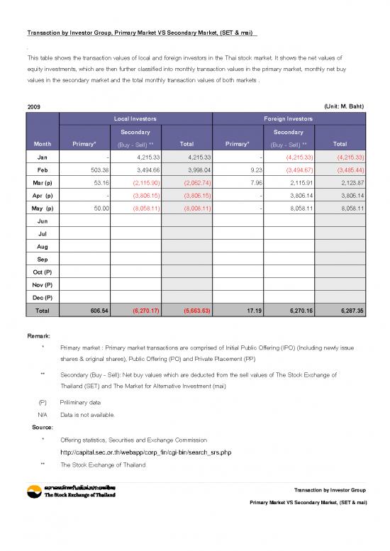 picture_Group Therapy Pdf 55770 | 200905 Primary Secondary Market En
