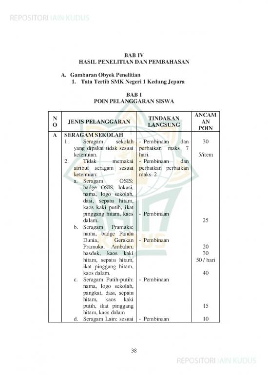picture1_Pramuka Pdf 56319 | Bab Iv