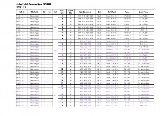 picture_Bahasa Inggris Gasal 2021 2022