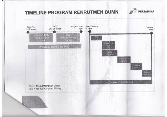 picture Tes Bumn Pdf 56358 | Img 0001 New picture Tes Bumn Pdf 56358 | Img 0001 New