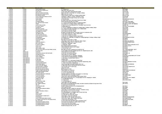 picture_Jabodetabek May 2020