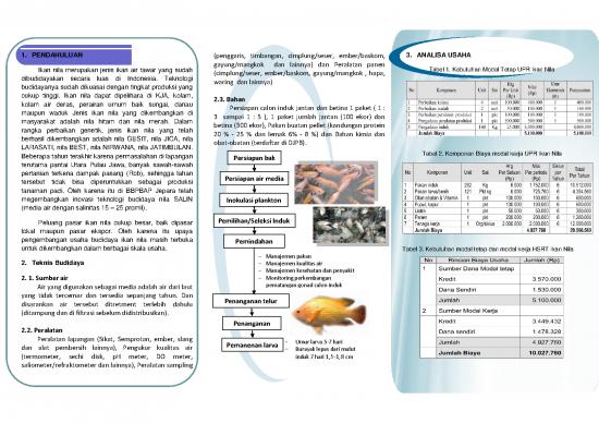 picture_Leaflet Analisa Usaha Ikan Nila Salin Pembenihan Desain Ambi