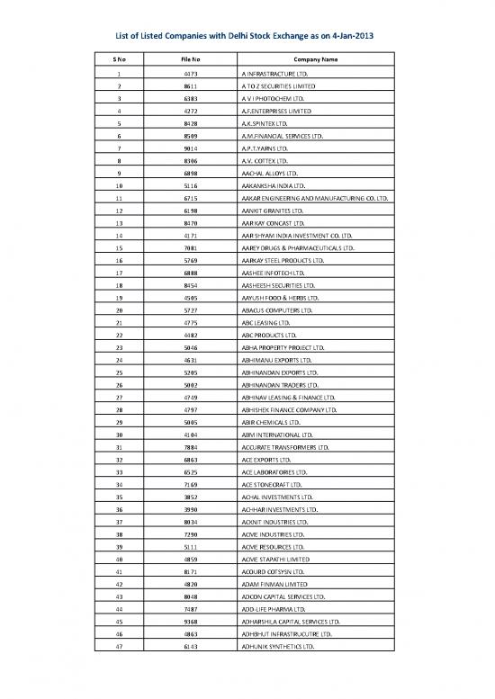picture_Pharmaceuticals Pdf 54876 | List Of Companies