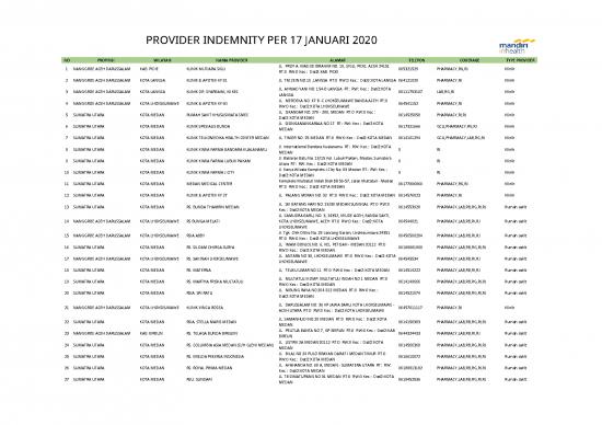 picture_Pharmacy Pdf 54671 | List Provider Jan 2020 Edited 5e57e61777d90