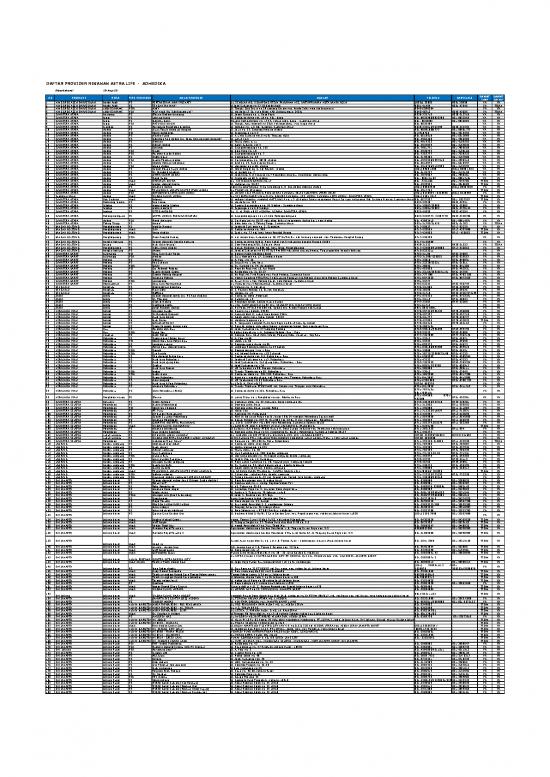 picture_List Provider Rekanan Astra Life Admedika Bulan Agustus 2020 Btpn Syariah