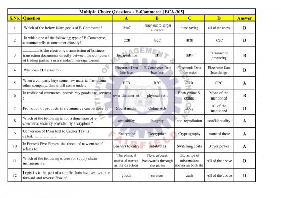 picture1_Commerce Pdf 55010 | Mcq Bca 305
