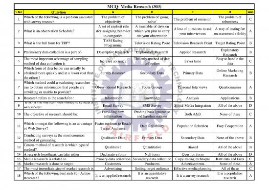 picture Research Pdf 55011 | Mcq Bjmc 303