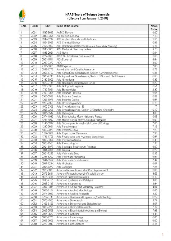 picture1_Journal Pdf 54875 | Naas Rating 2018