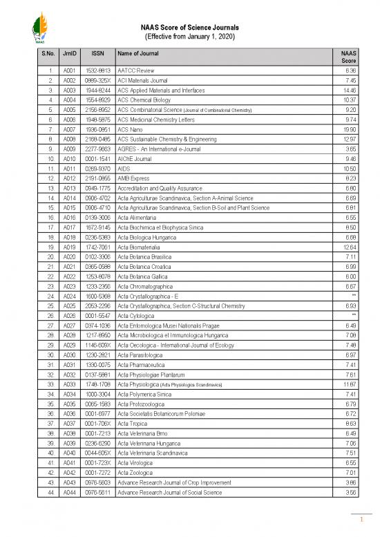 picture1_Journal Pdf 55957 | Naas Score