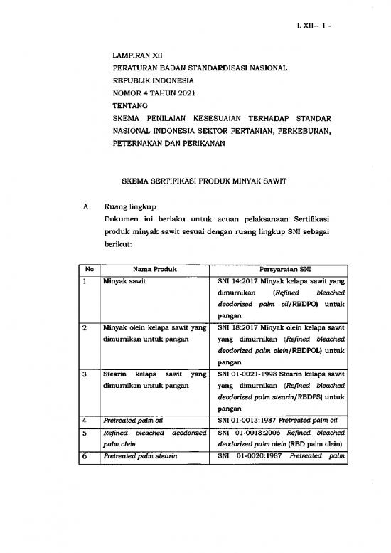 picture_Kelapa Sawit Pdf 56557 | Pbsn 4 2021 Lampiran Xii Skema Minyak Sawit