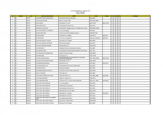 picture_Group Therapy Pdf 54623 | Provider 06 2021 Admedika Payor