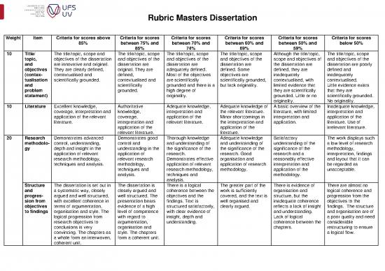 picture_Sample Dissertation 56002 | Rubric Masters Dissertation 1004 Eng