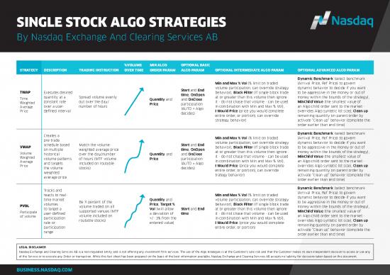picture1_Money Pdf 55357 | Single Stock Algo Strategies Fs