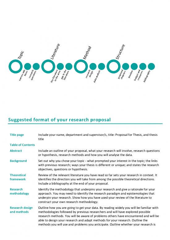 Sample Of Research Proposal Pdf 55422 Writing A Research Proposal