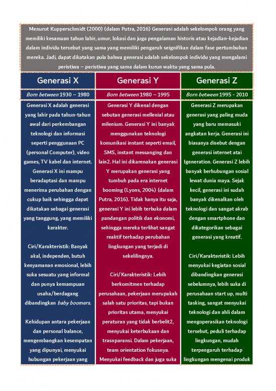 picture_Generasi X Y Z