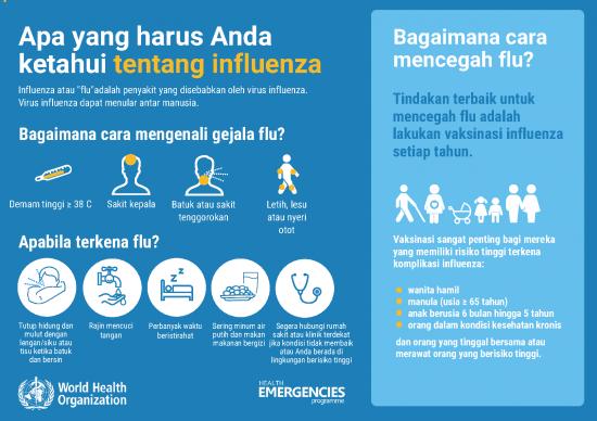 picture Vaksinasi Adalah Pdf 58918 | Influenza Indonesian 8feb2018 picture Vaksinasi Adalah Pdf 58918 | Influenza Indonesian 8feb2018
