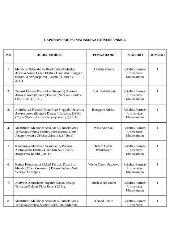 picture1_Laporan Skripsi Mahasiswa Farmasi Unmul