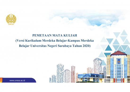 picture_Kurikulum Pdf 57061 | Materi 2 Hdpgsdi Wilayah2 Pemetaaan Mk Suryanti