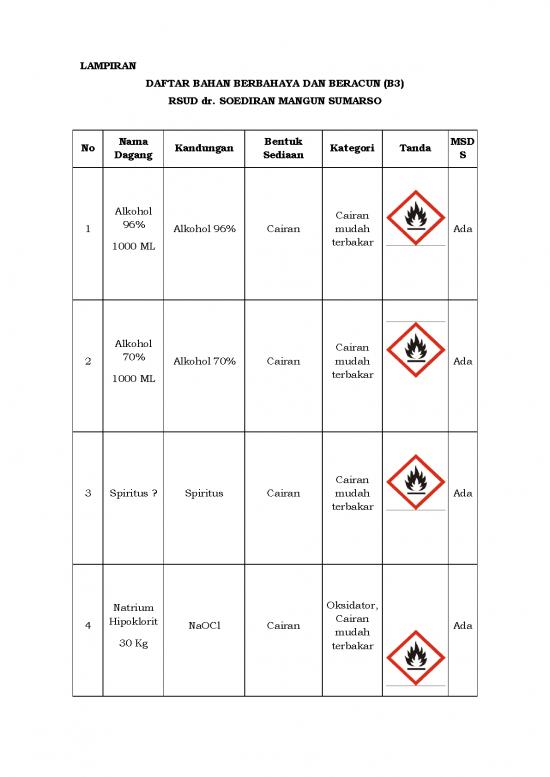 picture_Hydrogen Pdf 58855 | Mengumumkan Dampak Limbah Berbahay Dikonversi