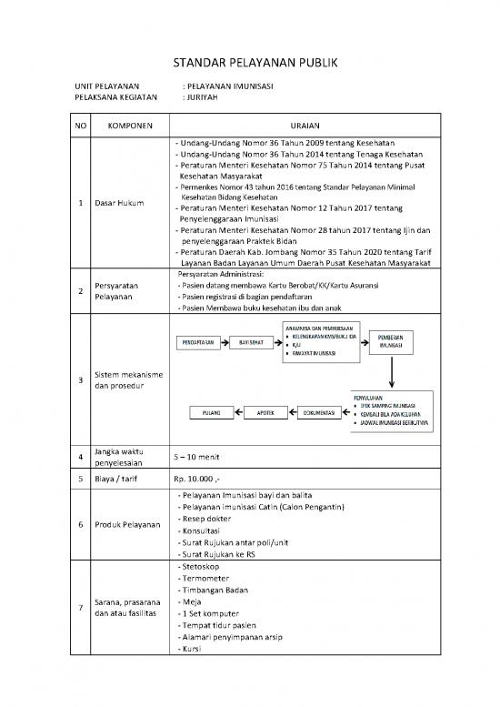 picture Imunisasi Pdf 58952 | Pelayanan Imunisasi
