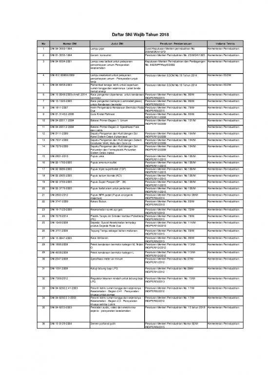 picture Sni Pdf 59008 | Sni Wajib (upload)