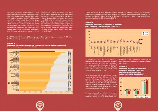 Darah Pdf 59286 | Infodatin Hipertensi Si Pembunuh Senyap